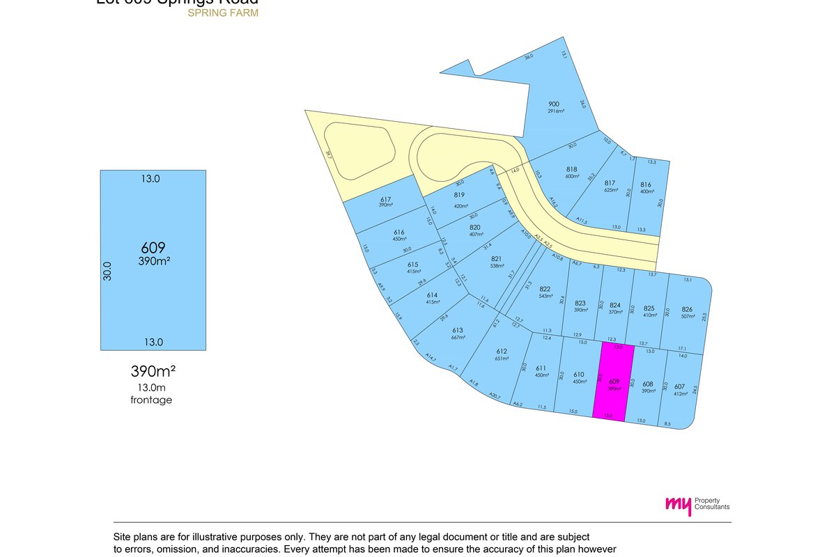 Lot 614 Macarthur Road, Spring Farm - Thumbnail 4